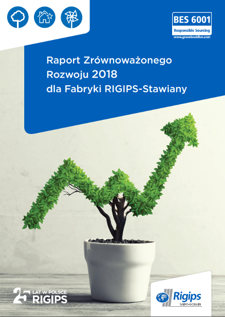 Raport Zrównoważonego Rozwoju