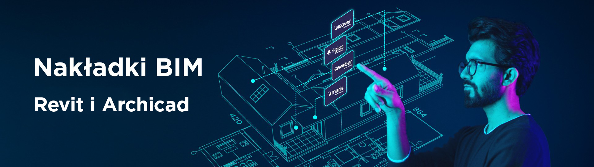 Nakładki Bim banner