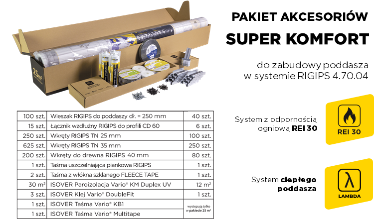 Pakiet Akcesoriów Super Komfort do zabudowy poddasza użytkowego