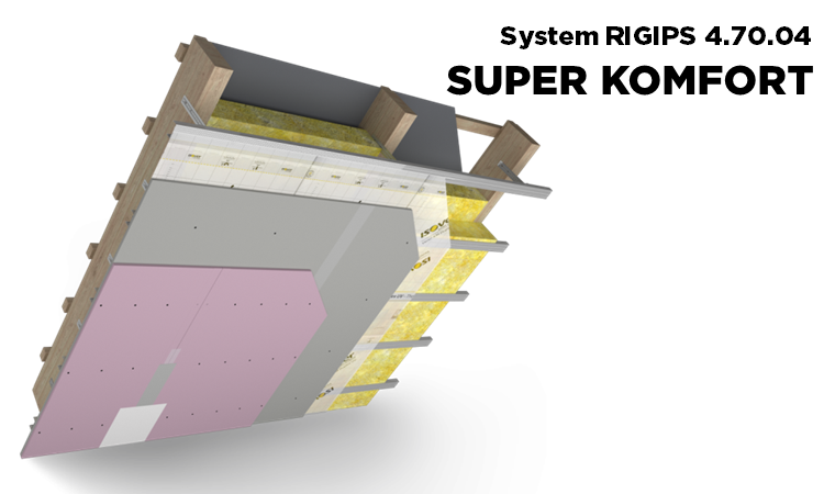 System zabudowy poddasza SUPER KOMFORT