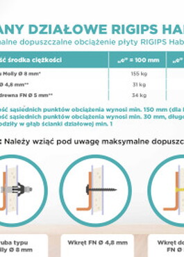 Dopuszczalne obciążenia.pdf.jpg