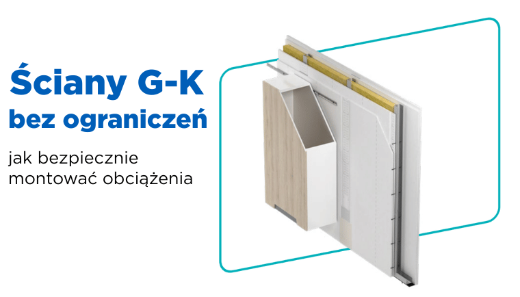 Ściany G-K  bez ograniczeń - jak bezpiecznie  montować obciążenia 
