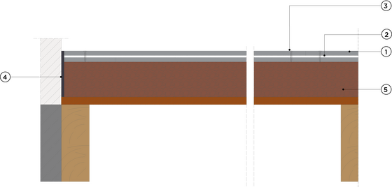 7.10.05 DURA_Rysunek.png